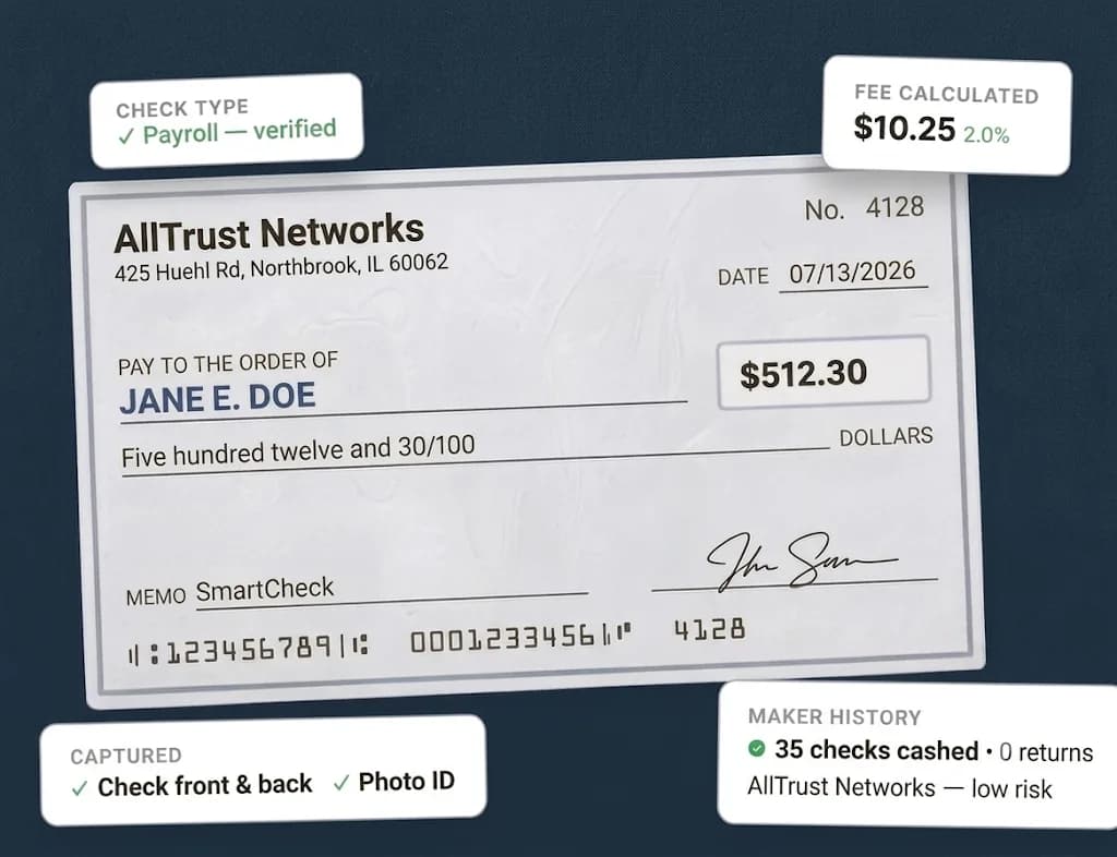 Check verified in SmartCheck with fee calculated and maker history
